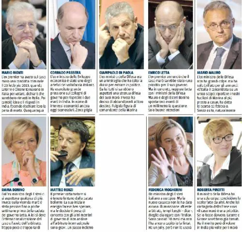 Ecco i complici italiani dei carcerieri dei marò