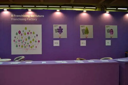 Così il franchising può attivare 500mila euro per l'artigianato