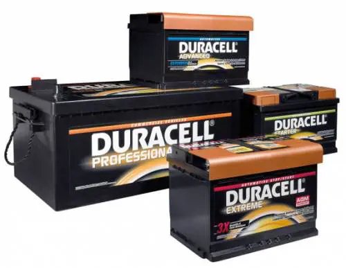 Warren Buffet compra le pile Duracell