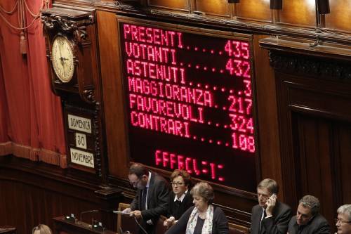 Legge Stabilità, sì della Camera. Ecco cosa cambia