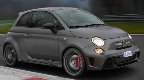 Abarth 695 Biposto, «mini» supercar