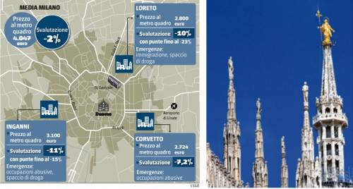 Milano, c'è un quartiere che nessuno vuole: colpa degli abusivi