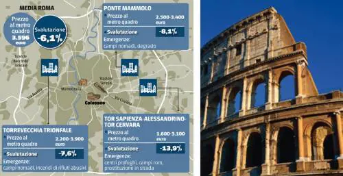 Scontri e proteste contro i campi rom: crollo del 13%