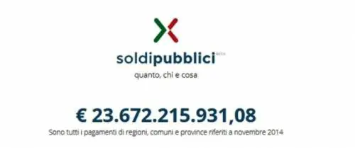 Tra bollette, carta igienica e pulizie. Su internet le spese folli delle p.a.