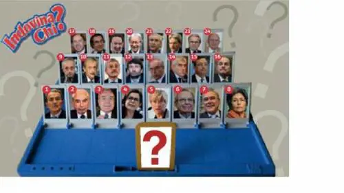 Da Prodi a Draghi quel tormentone su Indovina chi?
