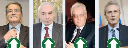 Il toto Colle ora parte davvero: sale Mattarella, scende Delrio