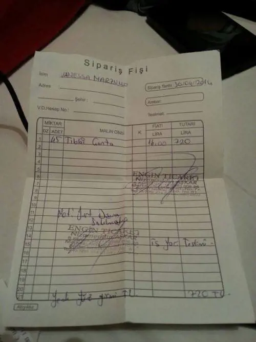 Il kit dei soccorsi di Greta e Vanessa