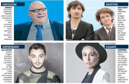 Sanremo, restaurazione pop. Platinette e Soliti Idioti le voci fuori dal coro