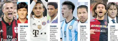 Di papà c'è figlio e figlio Antonelli e chi svetta Maradona e chi affonda