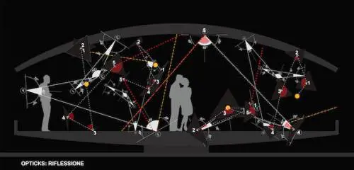 "Favilla" la luce raccontata attraverso le sue voci