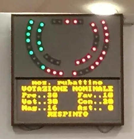 Sos abusivi nel quartiere la sinistra dice no ai vigili