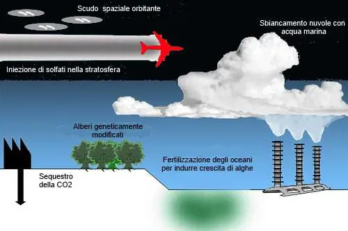 Complottismo M5S: "L'arma finale del sistema? Scie chimiche, alghe e nuvole"