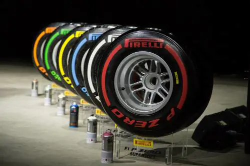 Pirelli, lo pneumatico ​diventa street-art