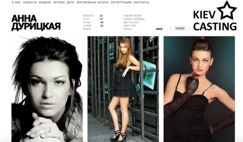 La modella fidanzata di Nemtsov