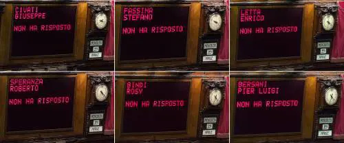 Solo 38 dem non votano la fiducia: si spacca anche la minoranza Pd