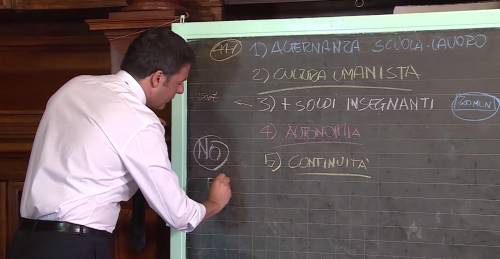 Scuola, linea dura del Garante: "Il blocco scrutini è illegittimo"