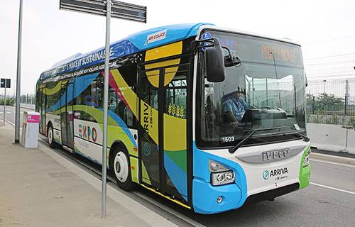 Nel sito ci si sposta con People Mover