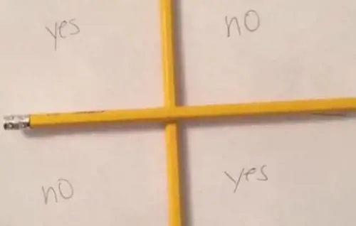 Il Charlie Challenge fa paura: diversi ragazzini ricoverati