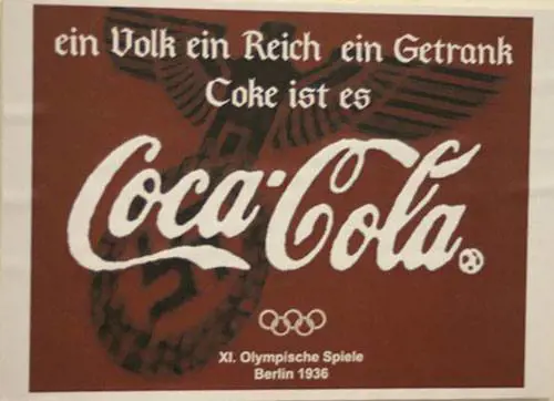 Russia: marchi che fecero affari coi regimi fascisti e nazisti