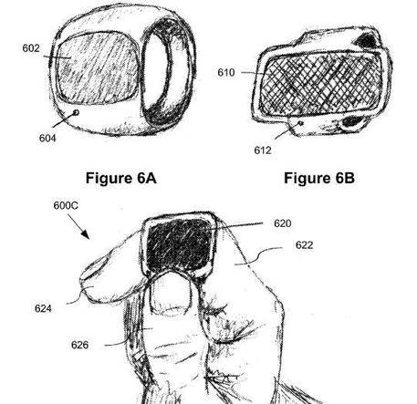 Arriva il telefono-anello