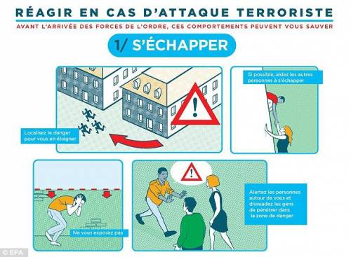 La guida francese per sopravvivere agli attacchi terroristici