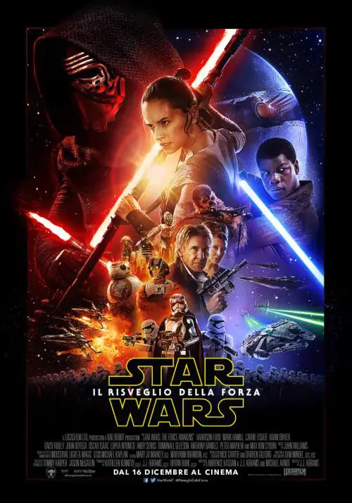 Il ritorno di Star Wars