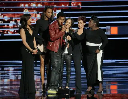 People's Choice Awards, chi ha vinto