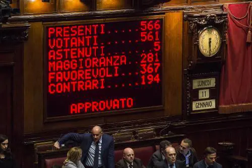 Riforme, ddl approvato alla Camera. Comitato per il No al referendum scalda i motori