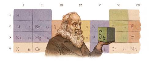 Google celebra Dmitri Mendeleev, padre della tavola periodica degli elementi