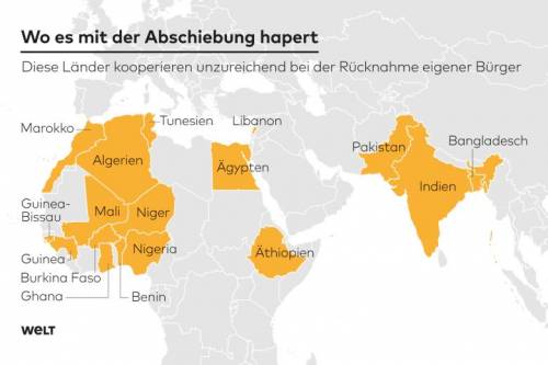 Germania: "Prendetevi i migranti espulsi o chiudiamo le ambasciate"