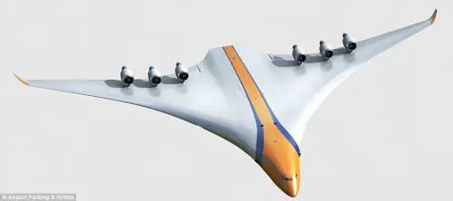 L'aereo del futuro