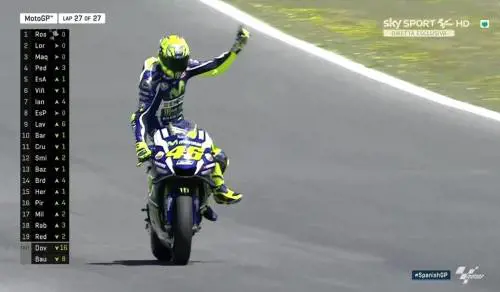 Valentino domina a Jerez: le foto più belle