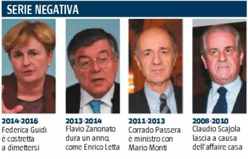 Quella poltrona maledetta che brucia i ministri