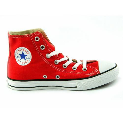 Ecco a cosa servono i buchi laterali delle All Star