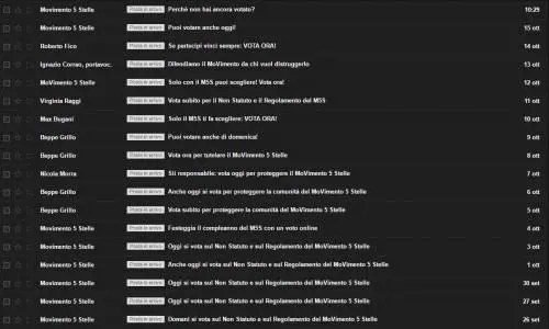 Sms e email: così Beppe Grillo "stalkera" gli iscritti