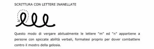 Le gelosia e la scrittura