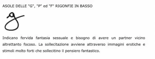 Il test della scrittura per capire la sessualità del partner