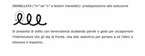 Il test: ecco come scoprire le bugie nella grafia