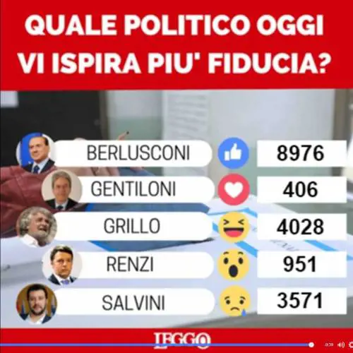 (clicca per ingrandire)