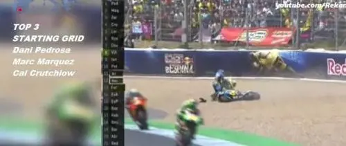 Botte e calci tra Bautista e Miller al Gp di Jerez