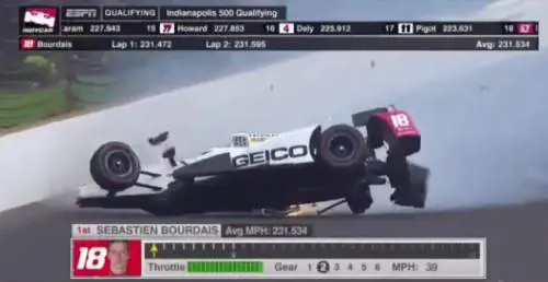 500 miglia di Indianapolis: terribile incidente per Bourdais
