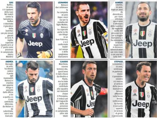 Buffon, Bonucci, Barzagli. Anche la Juve dei mostri la impareremo a memoria