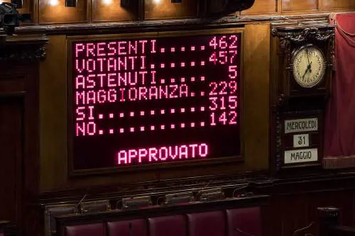 Manovra, la Camera dice sì. Ma il governo rischia al Senato