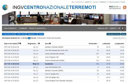 Gaffe dell'Ingv: "Forte scossa a Macerata", invece era nelle Filippine