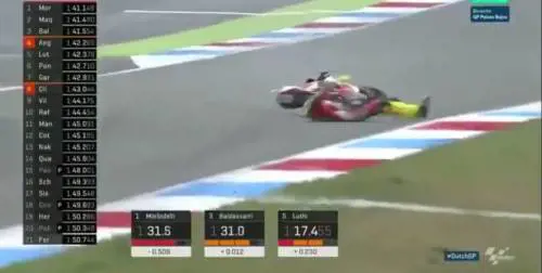 Qualifiche Moto2 ad Assen, terribile incidente per Baldassarri