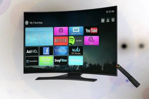 Data, moduli, requisiti: tutto quello da sapere sul bonus per le tv