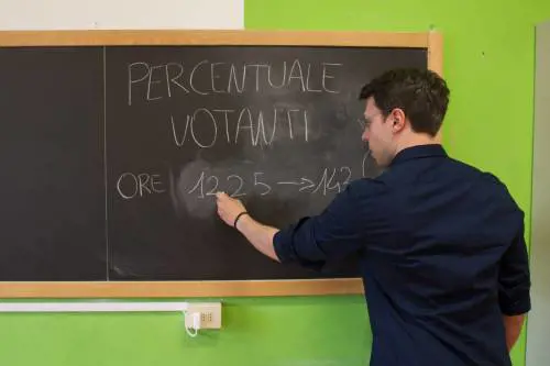 Crollo storico per l'affluenza: l'astensionismo è maggioranza