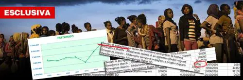 Le 15 coop dalle "uova d'oro": 100 milioni lucrati sui profughi