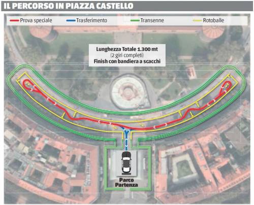 Milano come l'Acropoli Rally tra Expo e Castello con bolidi e campioni