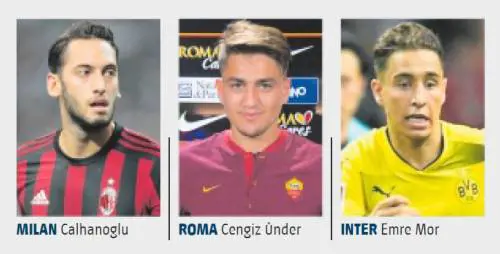 Giovani e nazionali: in A tornano di moda i turchi